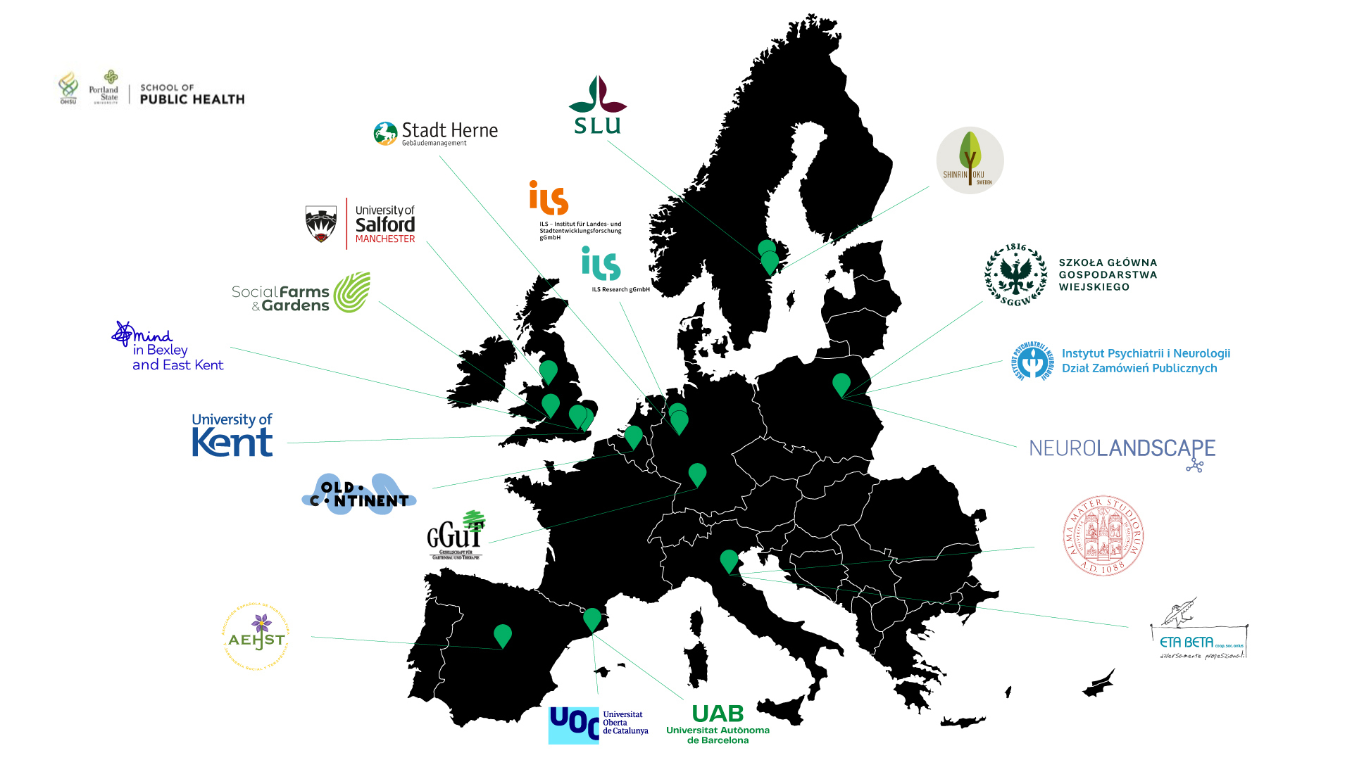 GreenME Project: The official launch - GreenME Project